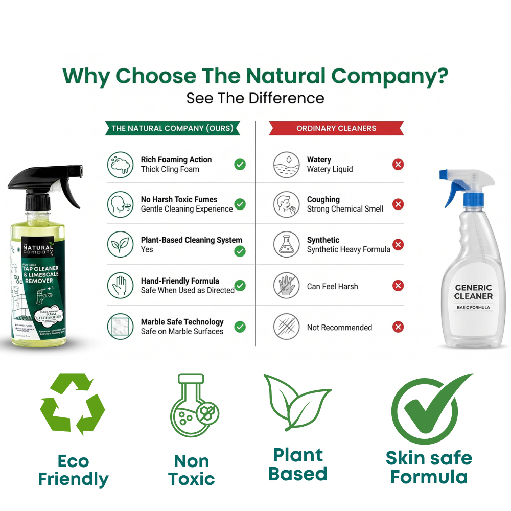 The Natural Company — Non Toxic Tap Cleaner & Limescale Remover | 500ml Spray